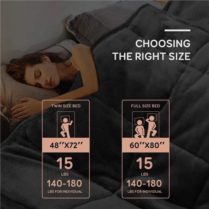 Weighted Blanket for Anxiety Weighted Blanket for Anxiety